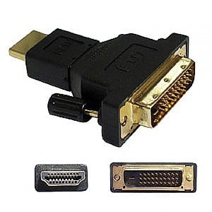 HDMI 公 to EVC(P&D) 公 轉接頭(19M31M)